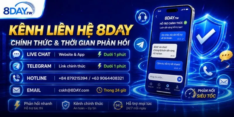 cac-kenh-lien-he-8day-chinh-thuc-va-thoi-gian-phan-hoi cac-kenh-lien-he-8day-chinh-thuc-va-thoi-gian-phan-hoi