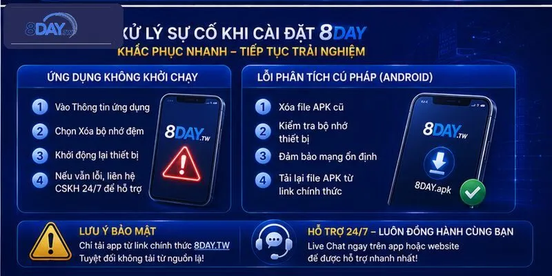 cach-khac-phuc-nhanh-cac-loi-ky-thuat-khi-cai-dat-ung-dung cach-khac-phuc-nhanh-cac-loi-ky-thuat-khi-cai-dat-ung-dung