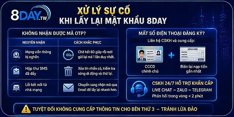 cach-xu-ly-su-co-khi-khong-the-tu-doi-mat-khau cach-xu-ly-su-co-khi-khong-the-tu-doi-mat-khau
