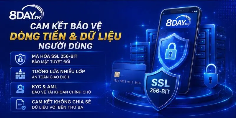 cam-ket-bao-ve-dong-tien-va-du-lieu-nguoi-dung cam-ket-bao-ve-dong-tien-va-du-lieu-nguoi-dung