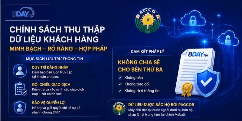 chinh-sach-thu-thap-du-lieu-khach-hang-chinh-thuc chinh-sach-thu-thap-du-lieu-khach-hang-chinh-thuc