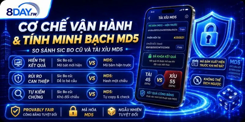 co-che-van-hanh-cung-tinh-minh-bach-cua-tai-xiu-md5 co-che-van-hanh-cung-tinh-minh-bach-cua-tai-xiu-md5