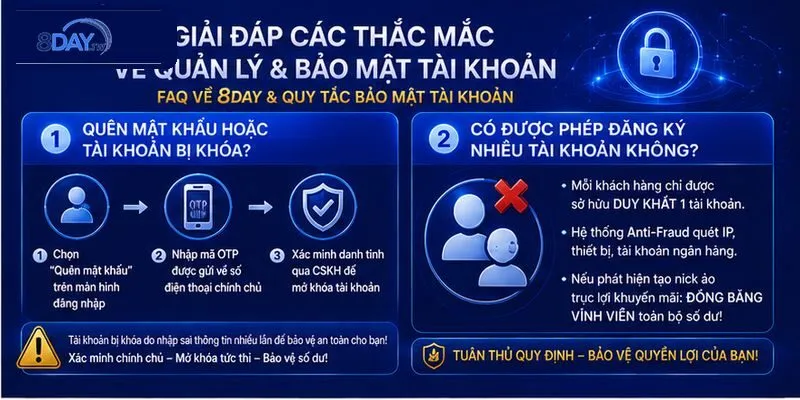 giai-dap-cac-thac-mac-ve-quan-ly-va-bao-mat-tai-khoan giai-dap-cac-thac-mac-ve-quan-ly-va-bao-mat-tai-khoan