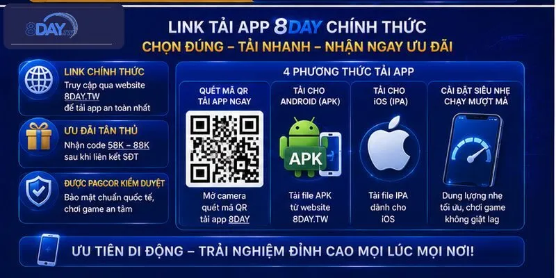 huong-dan-chi-tiet-quy-trinh-cai-dat-ung-dung-8day huong-dan-chi-tiet-quy-trinh-cai-dat-ung-dung-8day