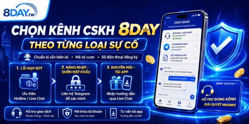 huong-dan-chon-kenh-cskh-8day-theo-tung-loai-su-co huong-dan-chon-kenh-cskh-8day-theo-tung-loai-su-co