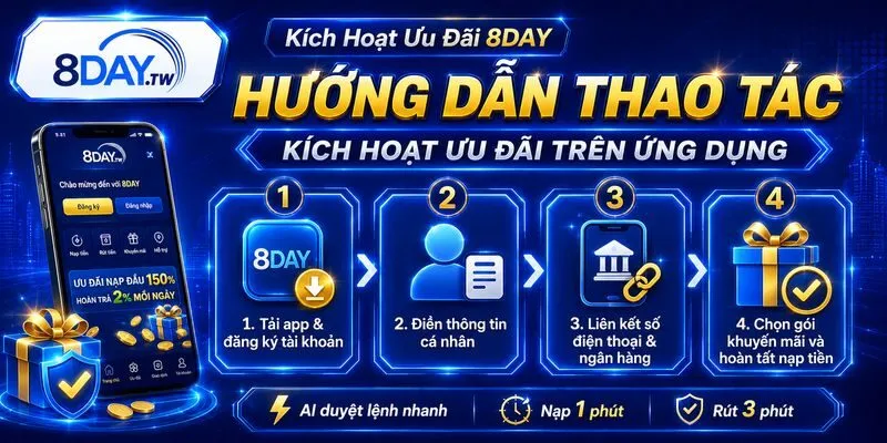 huong-dan-thao-tac-kich-hoat-uu-dai-tren-ung-dung huong-dan-thao-tac-kich-hoat-uu-dai-tren-ung-dung