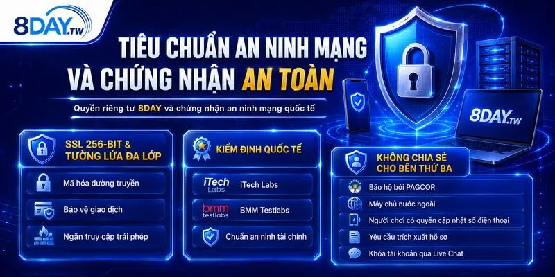 pham-vi-thu-thap-va-muc-dich-su-dung-du-lieu-tai-8day pham-vi-thu-thap-va-muc-dich-su-dung-du-lieu-tai-8day