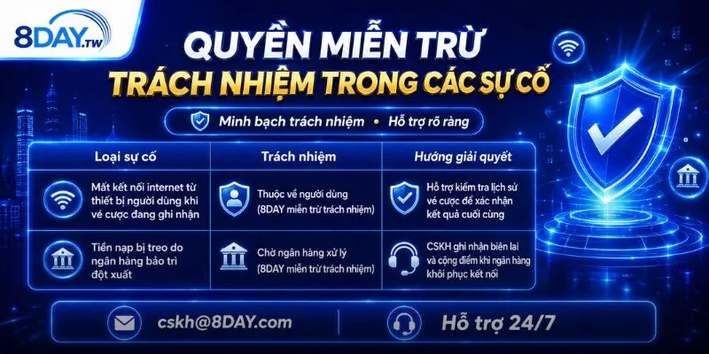 quyen-mien-tru-trach-nhiem-trong-cac-su-co quyen-mien-tru-trach-nhiem-trong-cac-su-co
